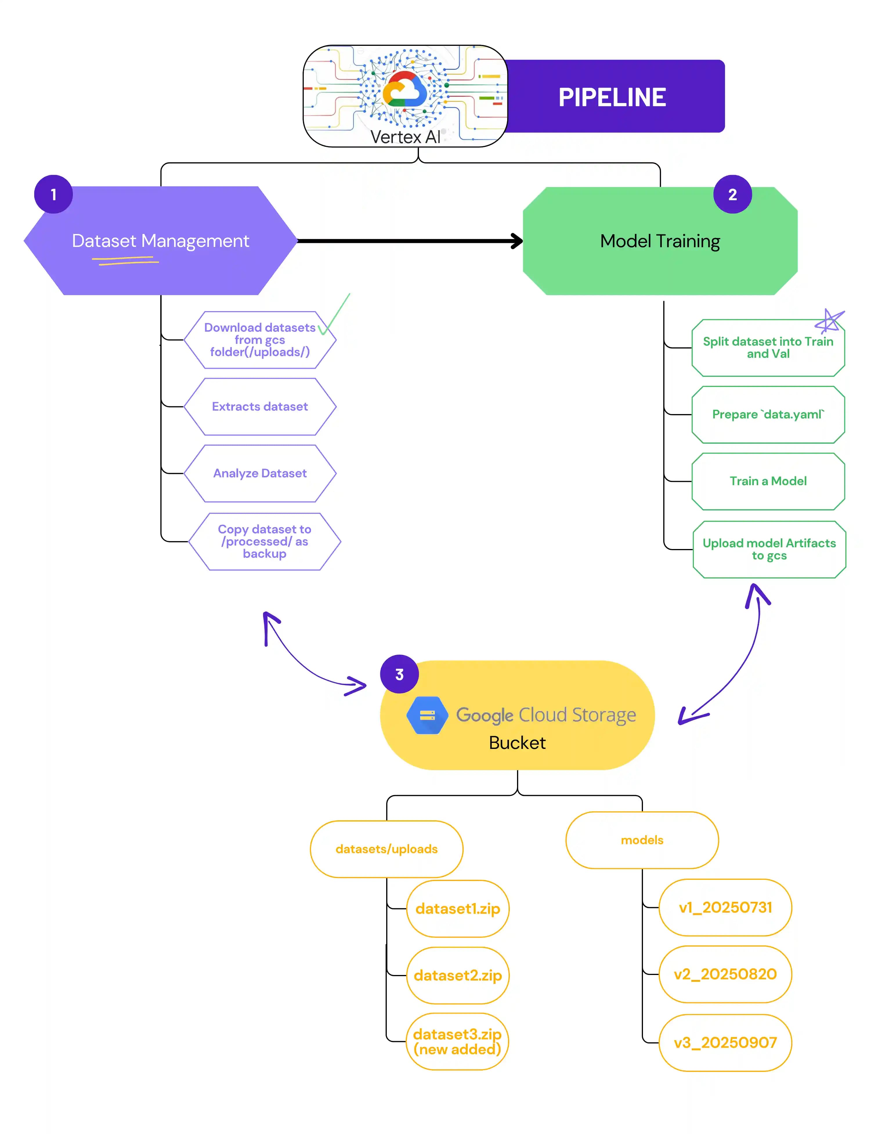 Case Study Hero Image