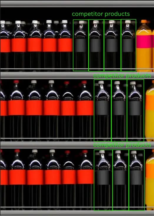 Retail Compliance Hero