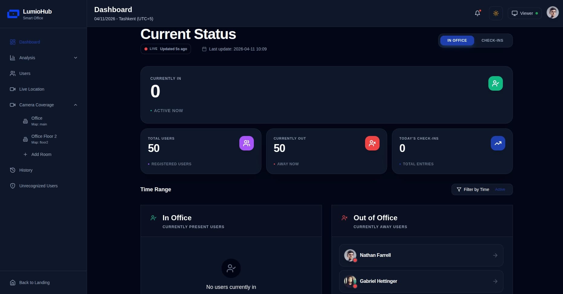 LumioHub AI Image