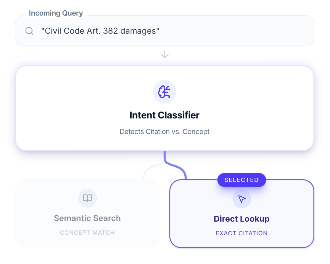 AI Avatar Cover Image